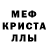 Кетамин ketamine Katerina Puskarjova